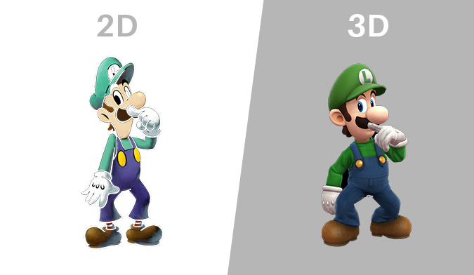 What Is the Difference Between 2D & 3D Video Animation?