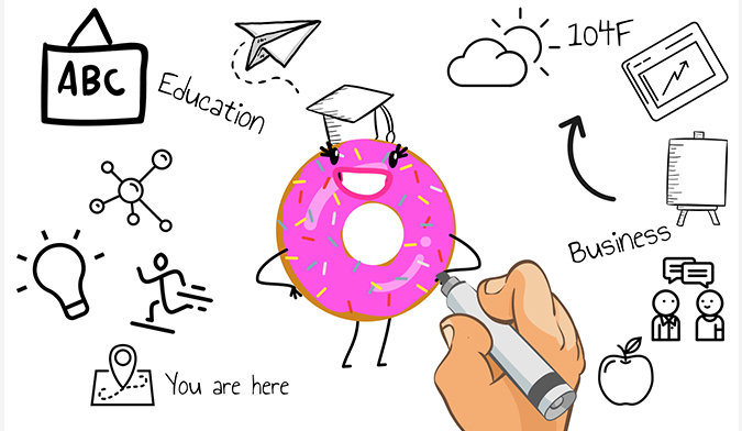 THE POWER OF WHITEBOARD ANIMATION: BENEFITS & CREATION